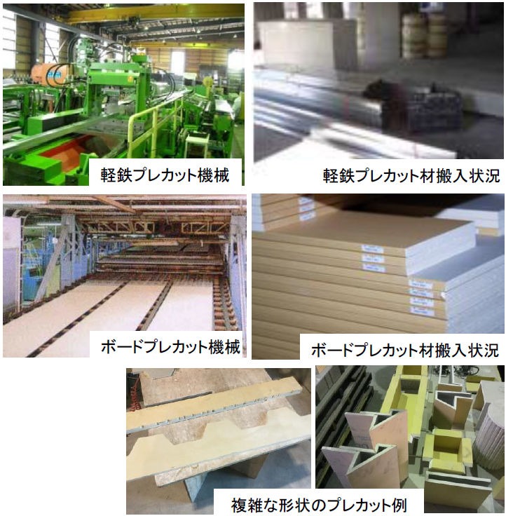 軽鉄・ボード材の工場プレカット