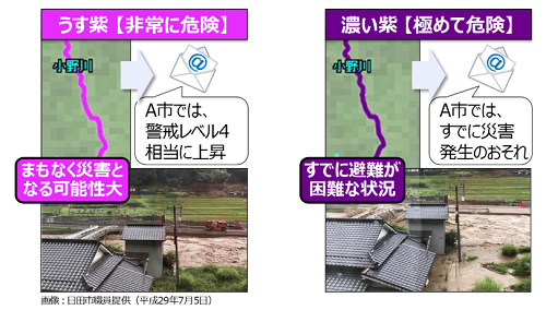 登録した地域のいずれかの場所で危険度分布の「非常に危険」(うす紫)が出現したとき等※に通知します。