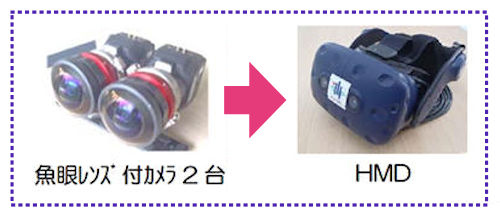T-iROBO Remote Viewer