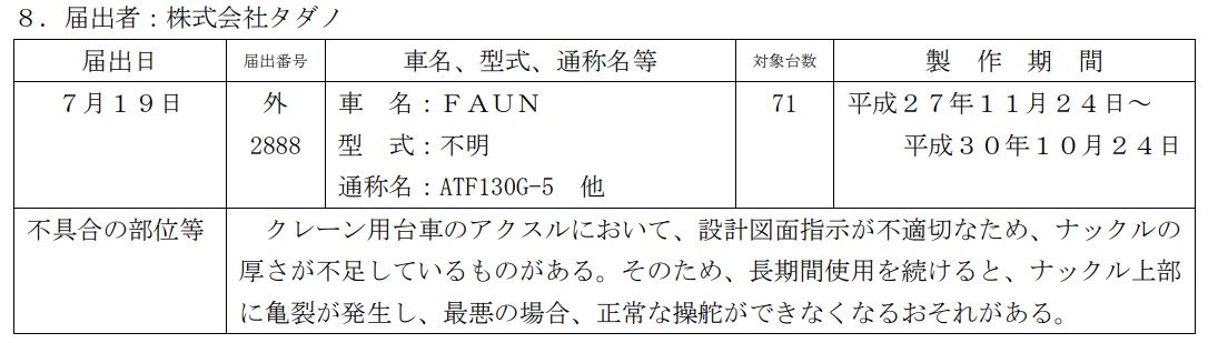 株式会社タダノ