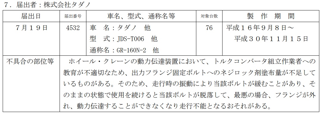 株式会社タダノ