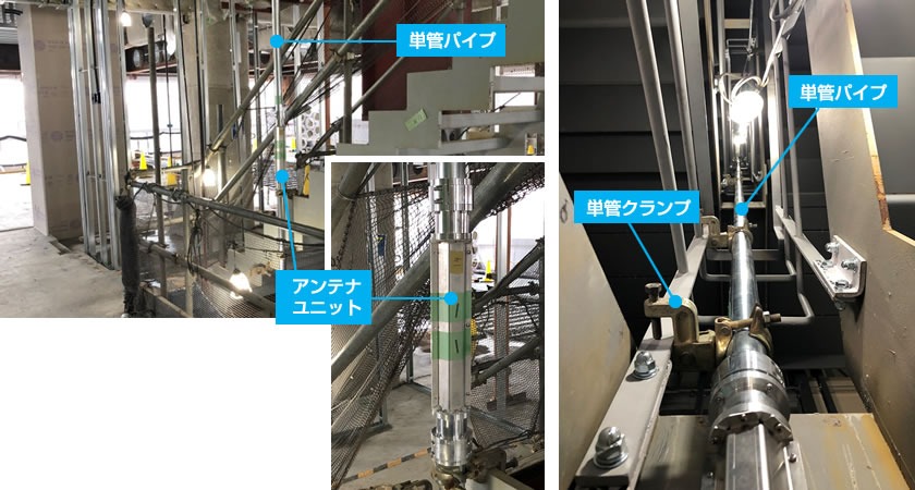 ウェーブガイドLANシステム