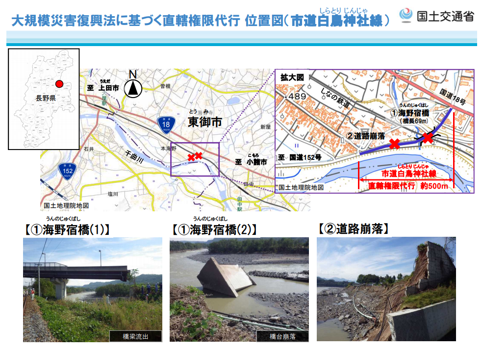 大規模災害からの復興に関する法律 に基づく 道路の直轄権限代行による災害復旧事業に着手 Kenkey