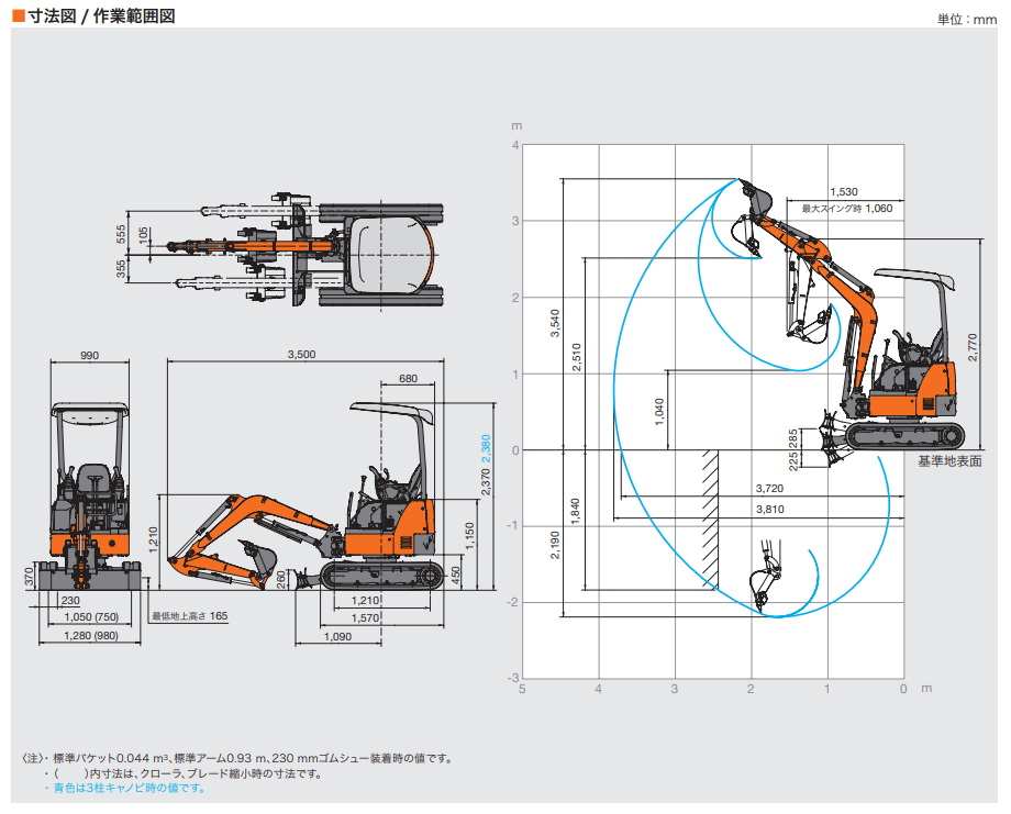 外形寸法図_作業範囲図