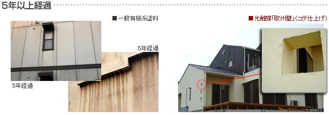 経年劣化