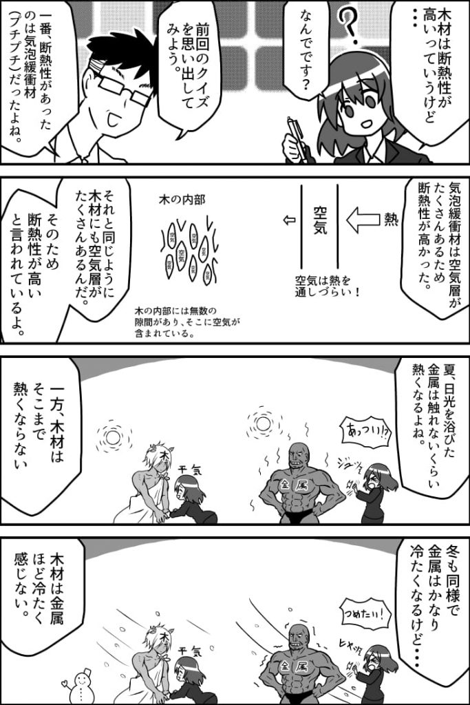建材ダイジェストマンガ版第14話その1