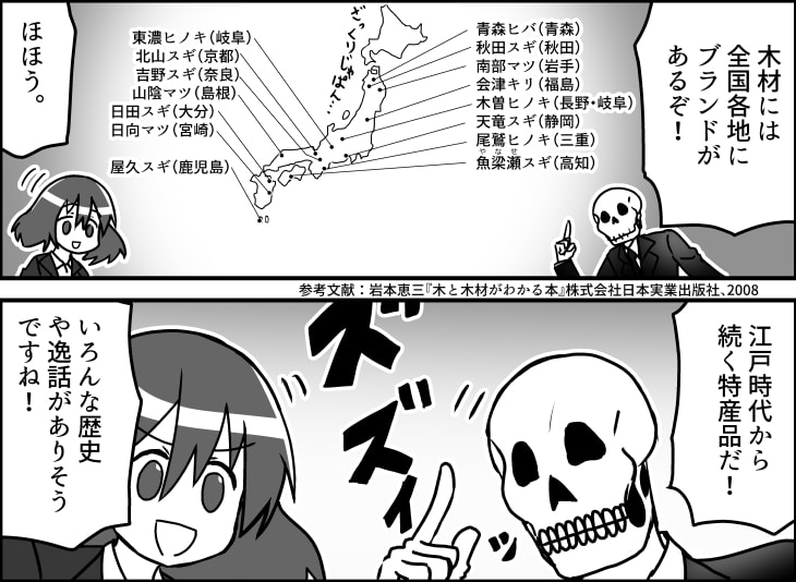 建材ダイジェストマンガ版第16話その1