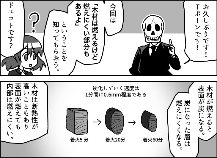 建材ダイジェストマンガ版第15話その1