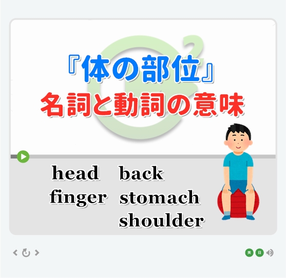 英語解説コラム ホープイングリッシュ