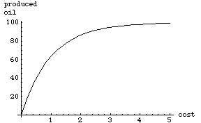 fig.1