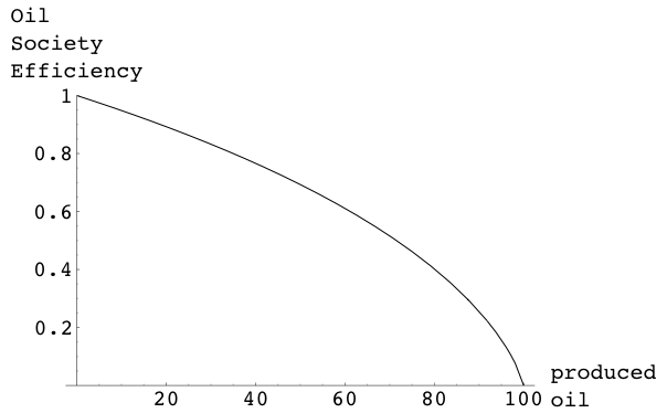 fig4