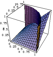 eigen_6.gif