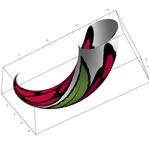 Mathematica workshop