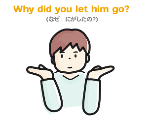 両手を出して「?」のポーズ