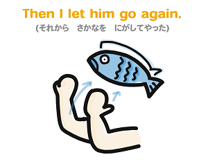 魚を後ろへ投げる振りをする