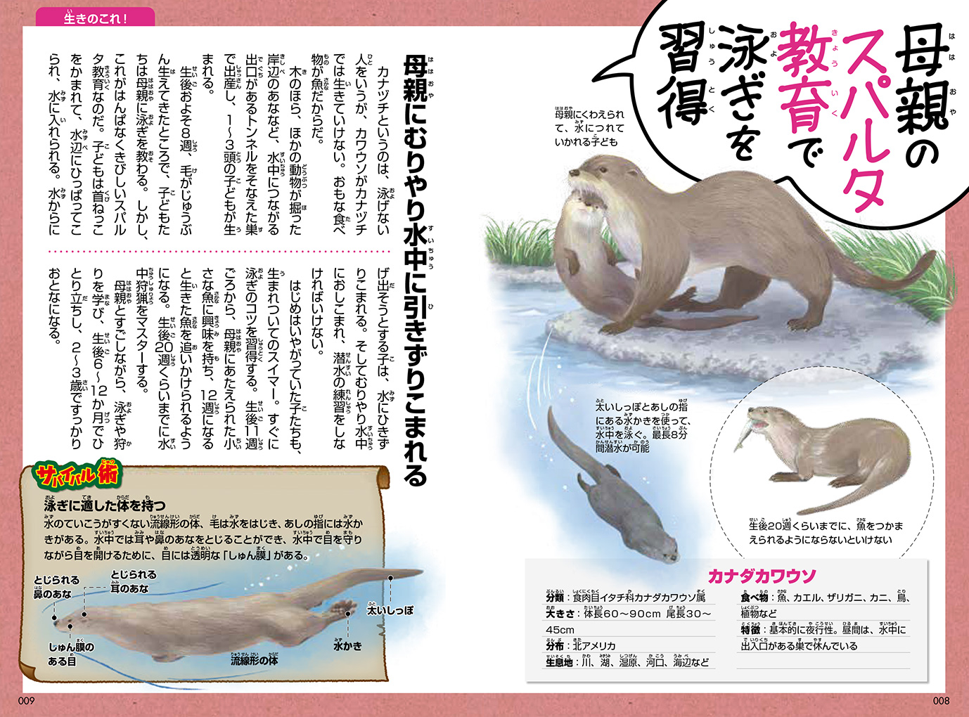 おとなになるのってたいへん！