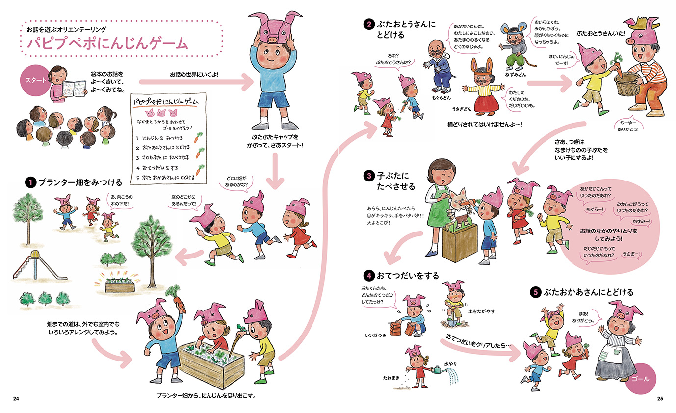 かこさとしの絵本を遊ぶ！ - 偕成社 | 児童書出版社