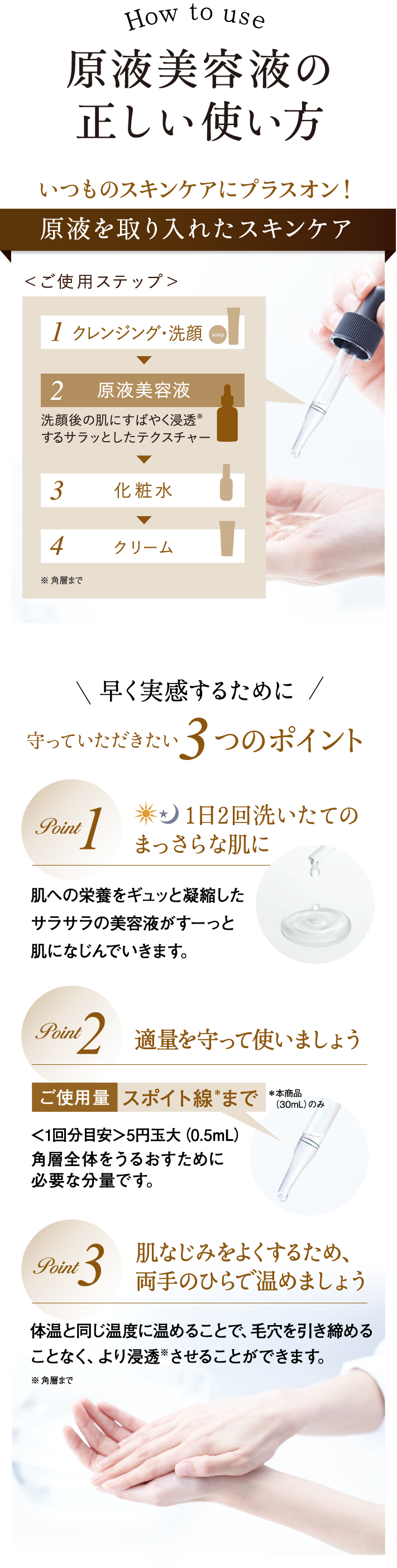原液美容液の正しい使い方