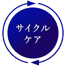 サイクルケア