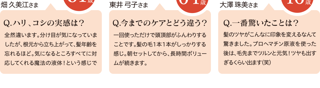 Q.ハリ、コシの実感は？　Q.今までのケアと同違う？　Q.一番驚いたことは？