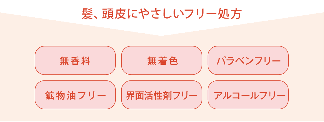 髪、頭皮にやさしいフリー処方　無香料、無着色、バラベンフリー、鉱物油フリー、界面活性剤フリー、アルコールフリー