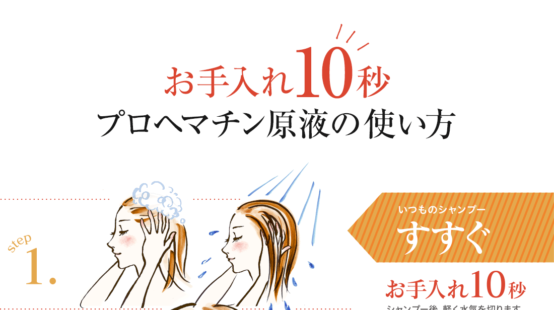 お手入れ10秒！プロヘマチン原液の使い方。ステップ1：いつものシャンプーですすぐ