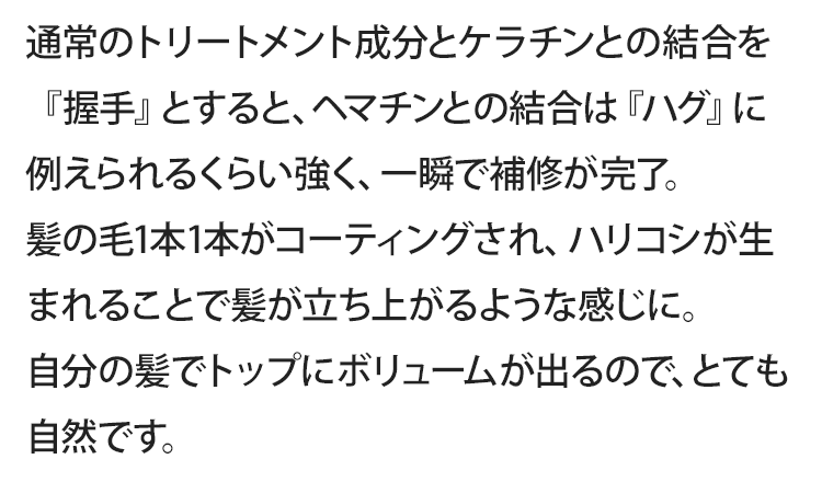 通常のトリートメント成分とケラチンとの結合を『握手』とすると、ヘマチンとの結合は『ハグ』に例えられるくらい強く、一瞬で補修が完了。髪の毛1本1本がコーティングされ、ハリコシが生まれることで髪が立ち上がるような感じに。自分の髪でトップにボリュームが出るので、とても自然です。