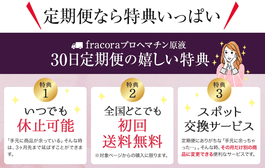 定期便なら特典いっぱい！fracoraプロヘマチン原液　30日定期便の嬉しい特典