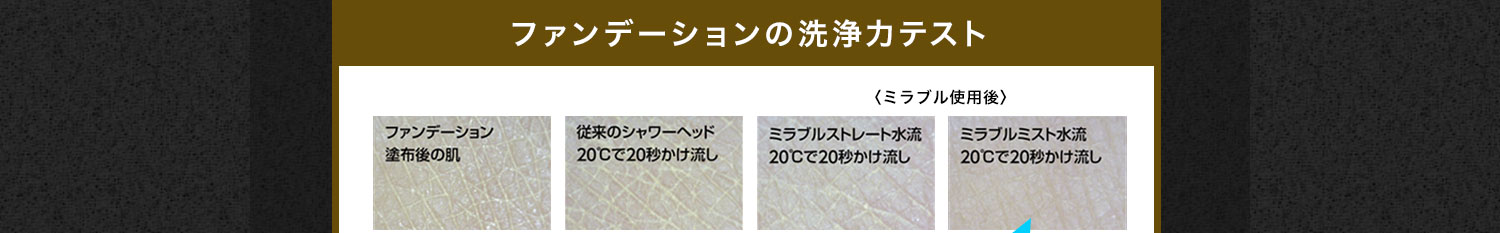 ファンデーションの洗浄力テスト