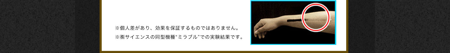 ※個人差があり、効果を保証するものではありません。※㈱サイエンスの同型機種“ミラブル”での実験結果です。