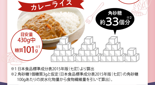 カレーライス　角砂糖約33個分