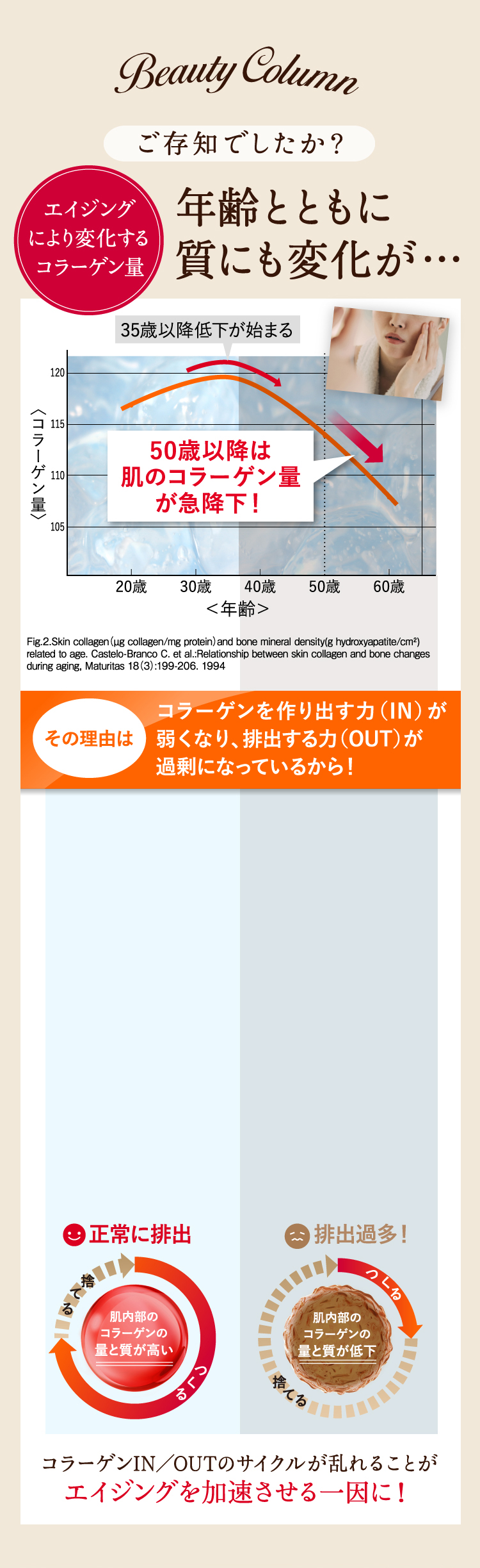 キャビアコラーゲン原液 フラコラ Fracora 公式サイト