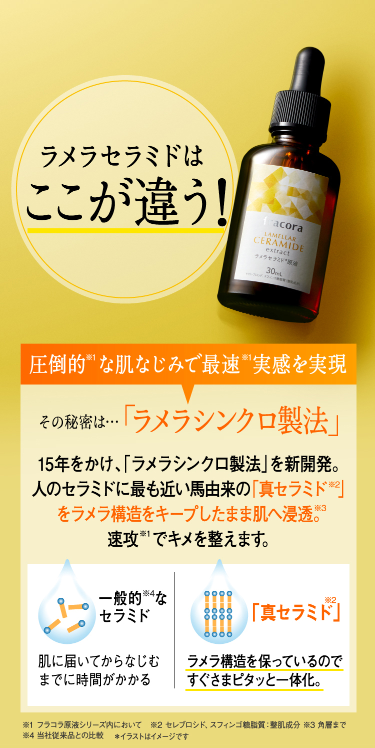 ラメラセラミド原液 フラコラ Fracora 公式サイト