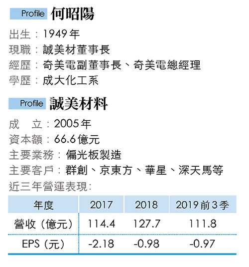 今周刊 誠美材內憂外患不斷何昭陽要怎麼解 今周刊