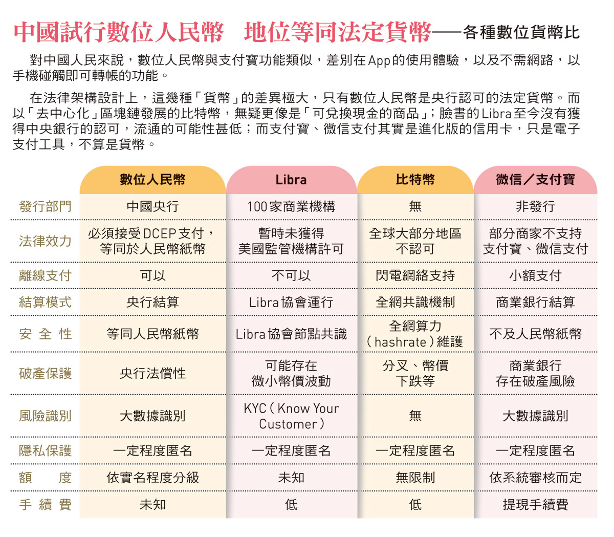 比特 幣 人民幣 (99) 사진