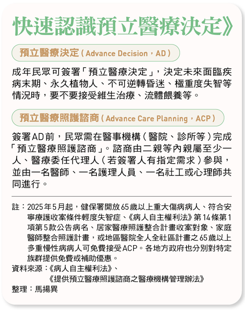 快速認識預立醫療決定