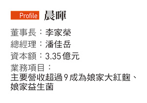 晨暈