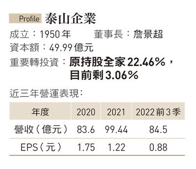 泰山企業