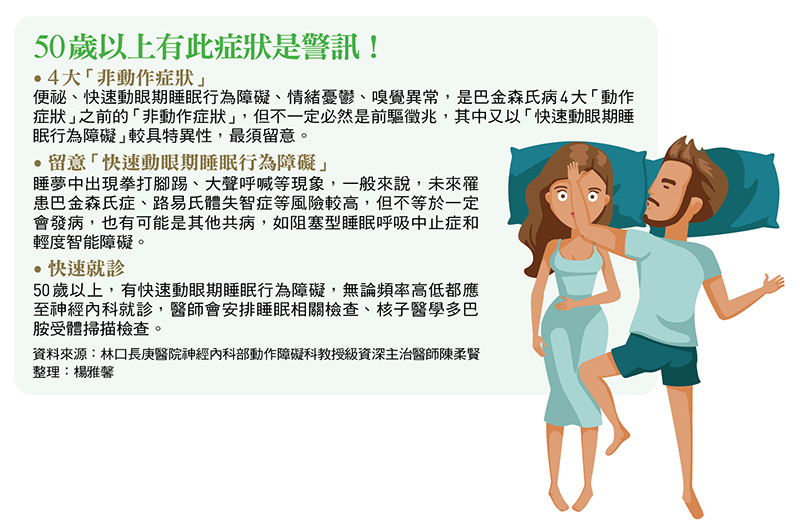 50歲以上有此症狀是警訊！