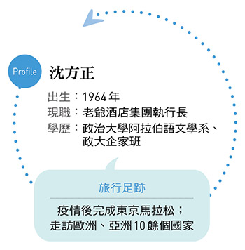 沈方正