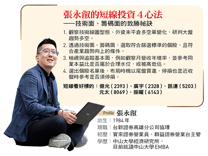 張永叡的短線投資４心法 ——技術面、籌碼面的致勝祕訣