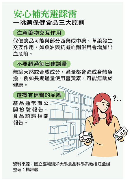 安心補充避踩雷 —挑選保健食品三大原則