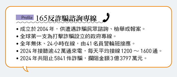 165反詐騙諮詢專線