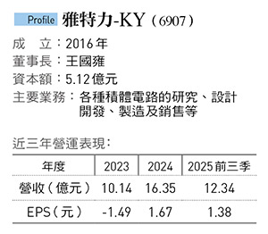 雅特力-KY(6907)