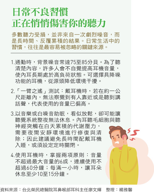 日常不良習慣 正在悄悄傷害你的聽力