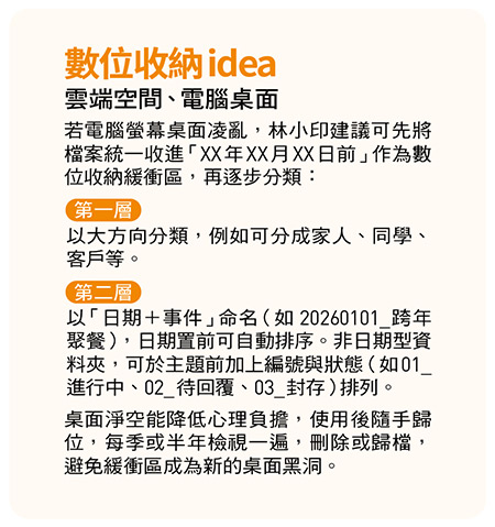 數位收納idea 雲端空間、電腦桌面