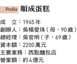 順成蛋糕