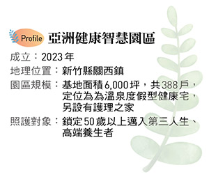 亞洲健康智慧園區