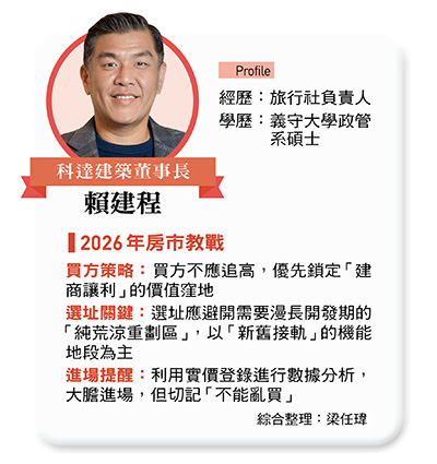 賴建程