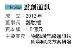 雲創通訊